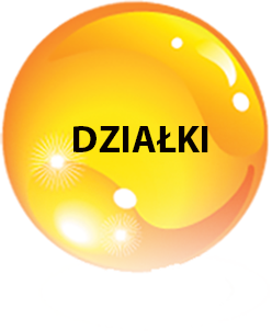 Działki